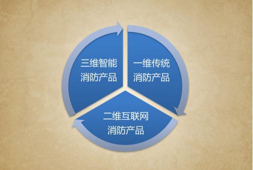 ʷcǻһ˼ ǻ\I